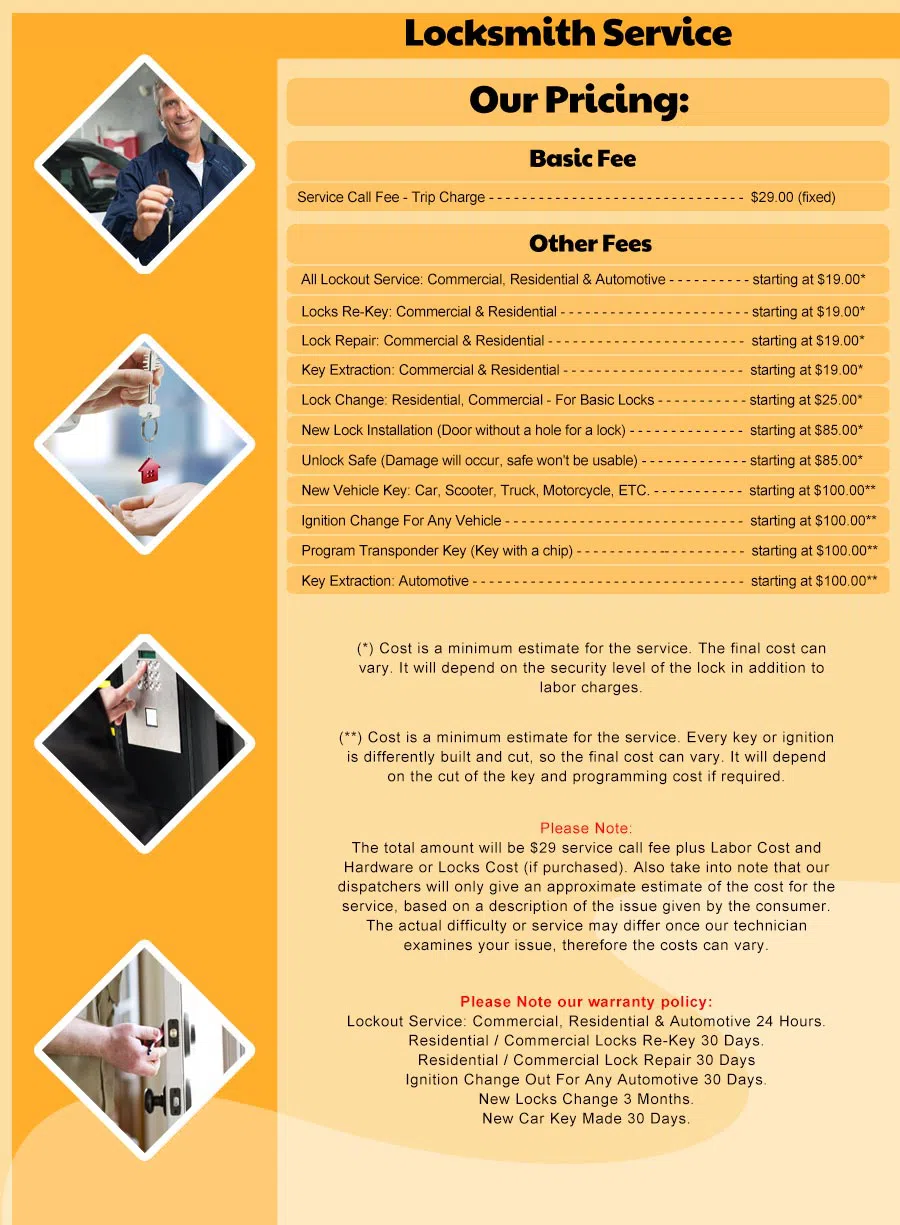 Lantana FL Locksmith Store, Lantana, FL 561-952-2452